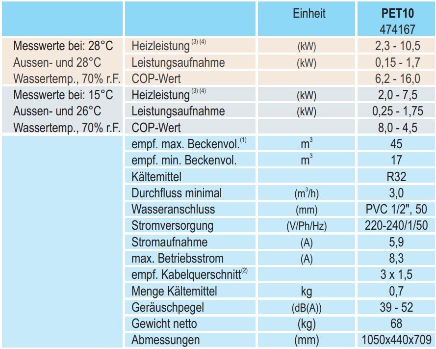 technische_daten_10T