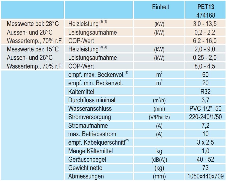 technische_daten_13T